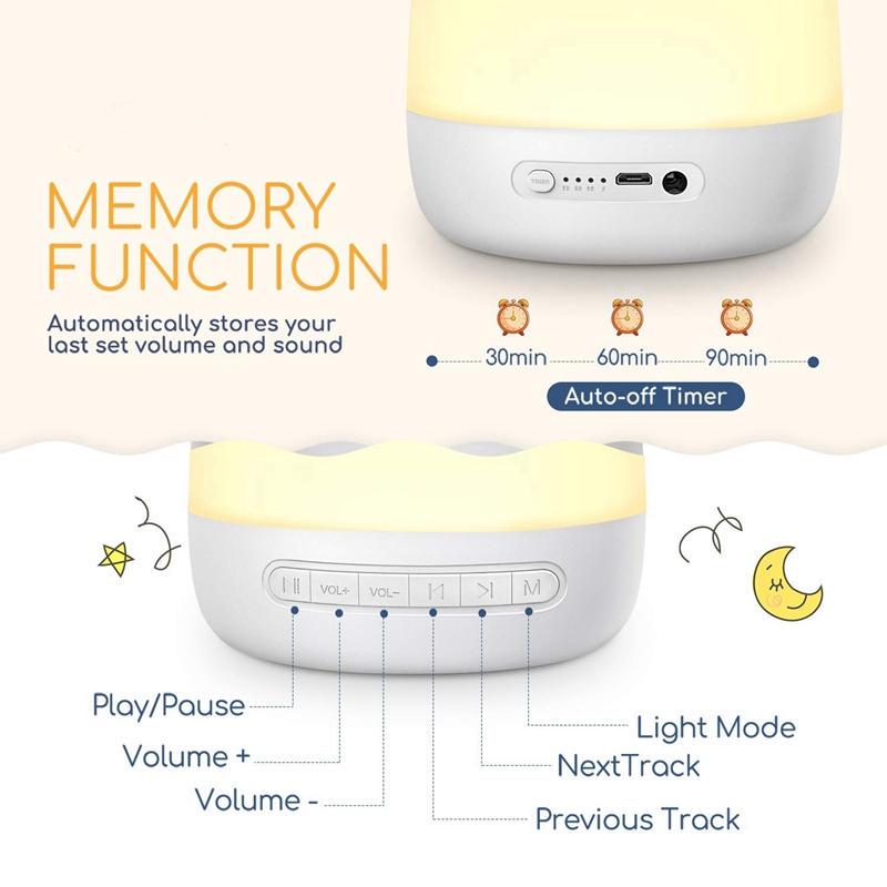 B53C Детская звуковая машина Б – обзор и цена Baby Sound Machine White